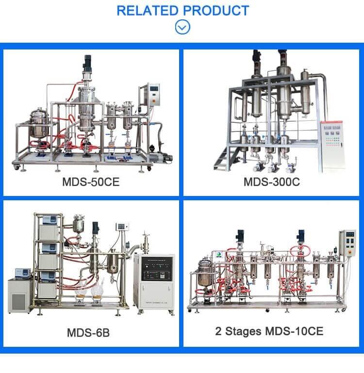 molecular distiller supplier