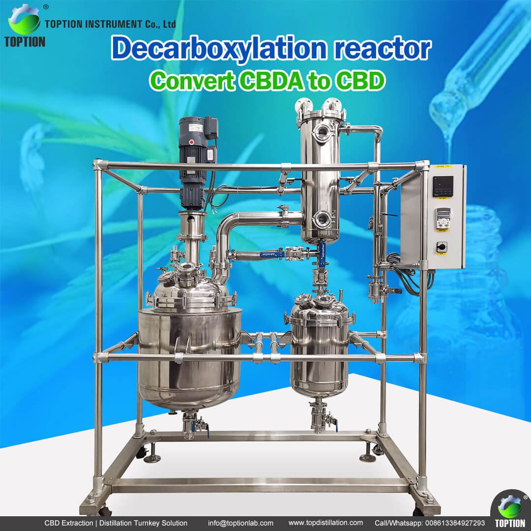 decarboxylation reactor decarboxylation reactor