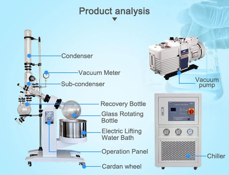 Rotary evaporator